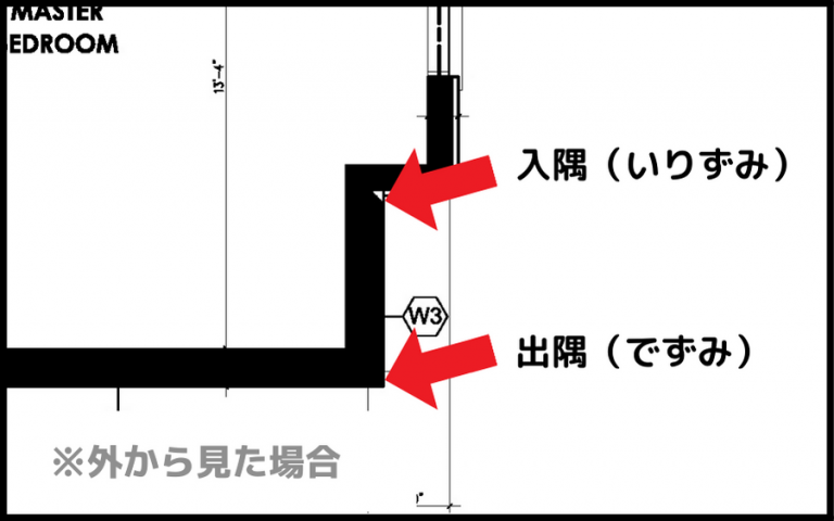 出隅・入隅とは？違いと見分け方、クッションフロアDIYでの切り方を解説 – ラグリエ