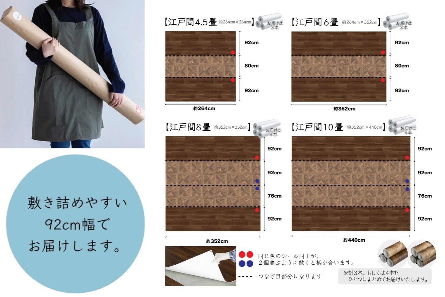 組合せパターン